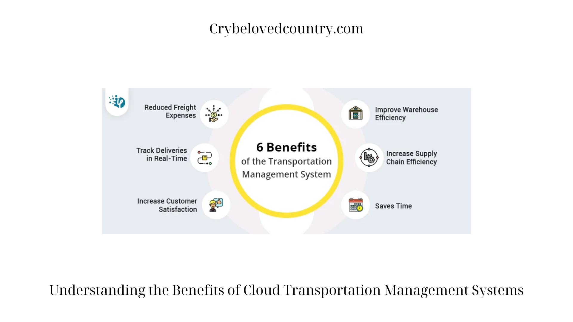 Understanding the Benefits of Cloud Transportation Management Systems